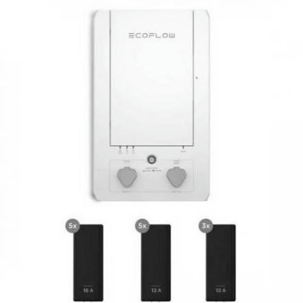 Панель умного дома EcoFlow Smart Home Panel Белый